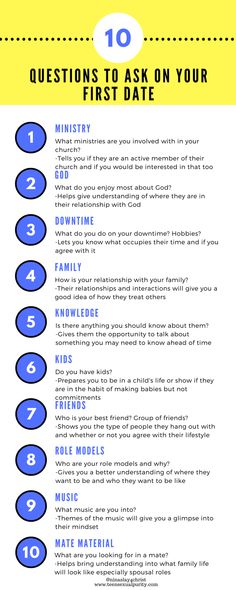How to find love in college Christian advice for dating a single dad